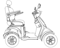 4 Wheel Mobility Scooters